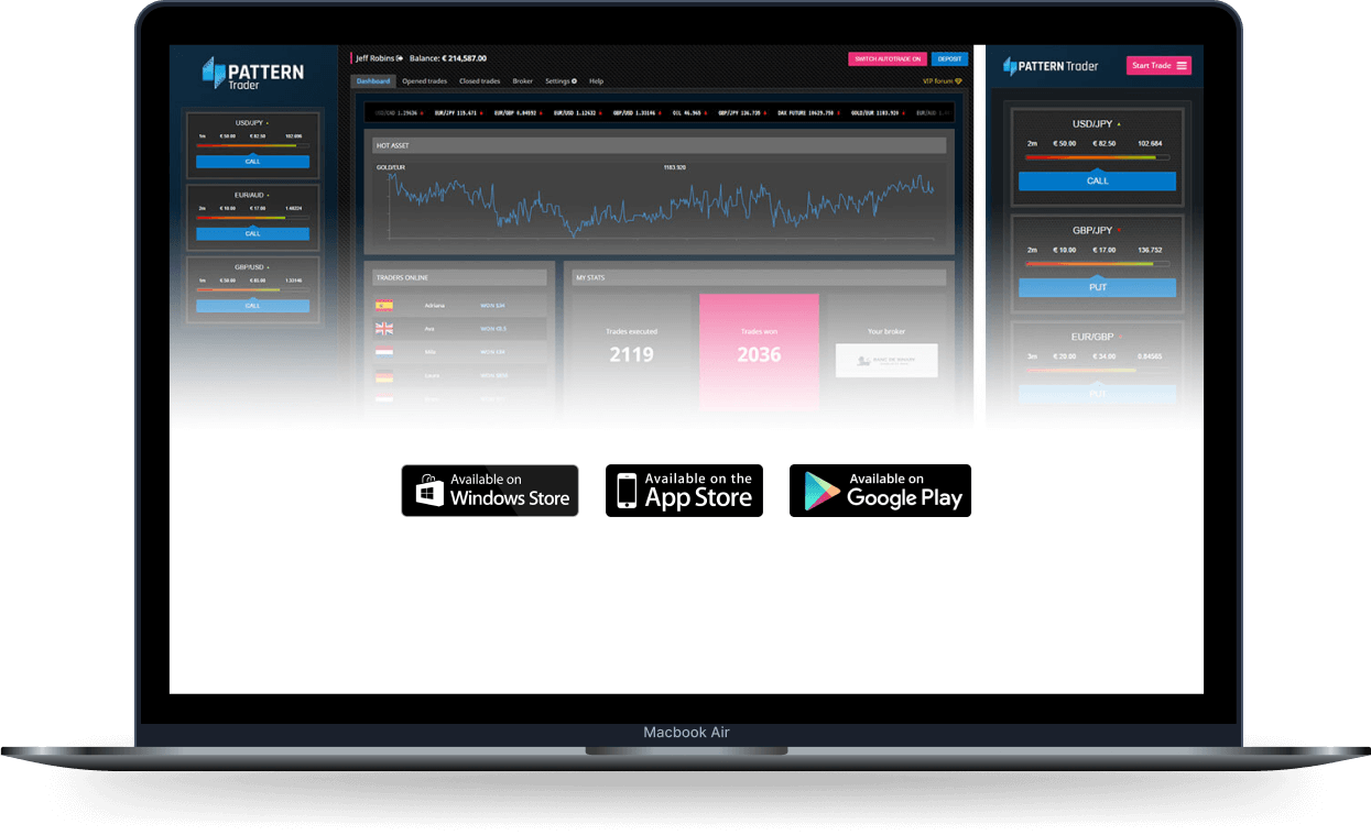 Peak Vestholt on desktop and mobile
